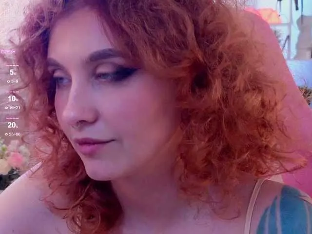 HoneyCherry — When a man treats me in a particular way