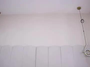 abby_me on Chaturbate 