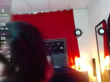 amelie__martinez — GOAL: Now I will spit on your face and you will kiss my feet [400 tokens remaining] Welcome to my room! #slut #bdsm #pain #leather #anal #lovense