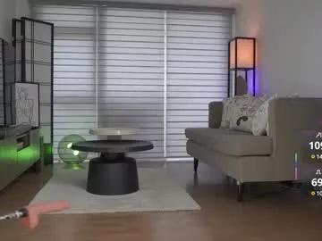 belle_adrienne on Chaturbate