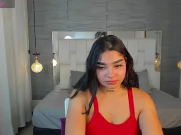 candywhithes — Candywhithes's room #latina #18 #squirt