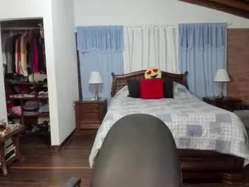 charlottewillson on Chaturbate