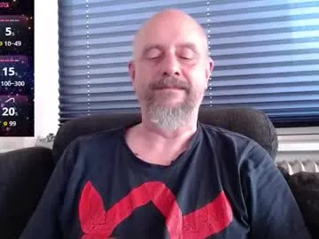 hardmrlazy — Welcome to Hardmrlazy's pleasure dungeon #beard #master #cockring #gamer #teacher #punishment #hush #gush