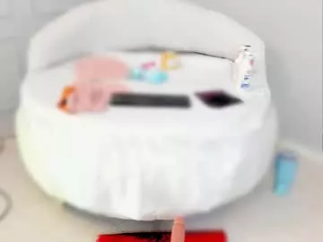 lanna_russo1 on Chaturbate 