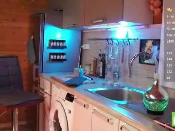 Chaturbate touch_of_eros is Freechat touch_of_eros —   *   - Goal: Tanktop #sensual #muscle #erotic #lovense #natural