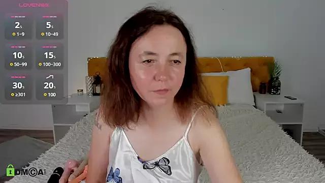 Freechat Kira_Adler on StripChat