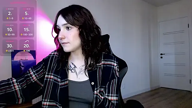 Princess_Shy___ — Pussy close up/asshole
