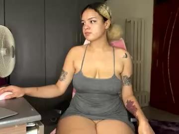 adele004 from Chaturbate is Freechat