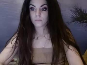 alicetailorrr from Chaturbate is Freechat