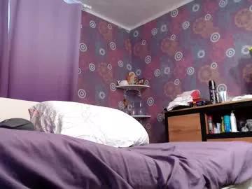 alicewetsquirt from Chaturbate is Freechat