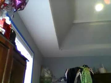 candyapple335324 from Chaturbate is Freechat