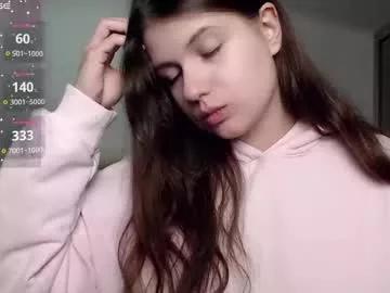 candyyyshop from Chaturbate is Freechat