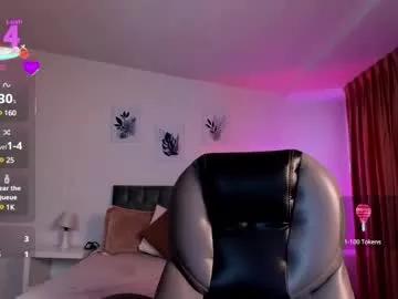 emily_warren__ from Chaturbate is Freechat