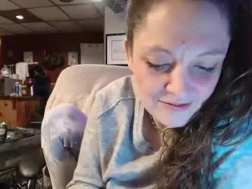 mickeeydoll6669 from Chaturbate is Freechat